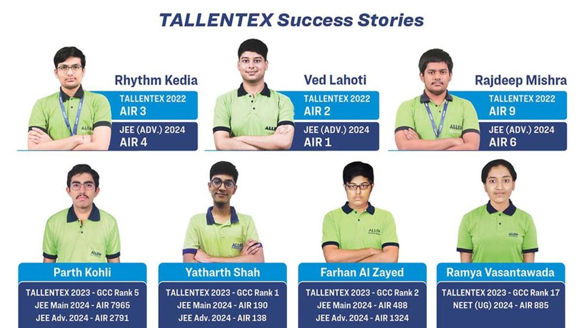 من أغطية TALLENTEX إلى المنجزين في JEE و NEET! بدأ هؤلاء الطلاب رحلتهم مع TALLENTEX، واكتسبوا المهارات والثقة اللازمة للتفوق في اختبارات JEE وNEET. وقد أثبت نجاحهم أن الإعداد المبكر يؤدي إلى أعلى المراتب في أصعب الامتحانات في الهند!